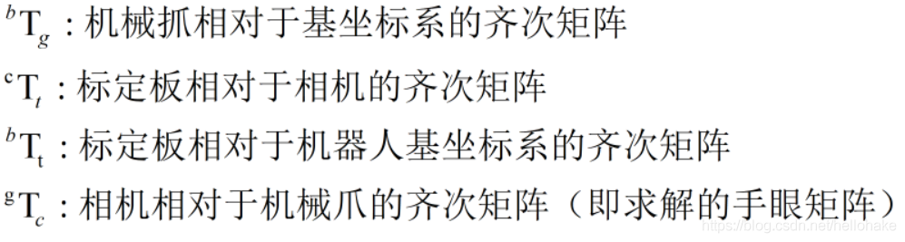 原理