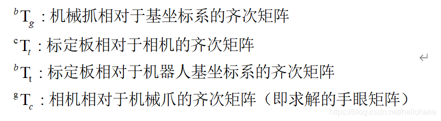 坐标转换关系